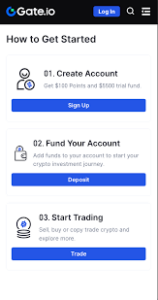 Buy Gate.io Account